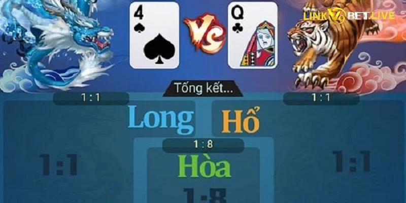 Sơ lược về Rồng hổ V9Bet