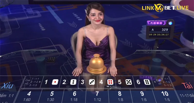 Tổng quát về Tài Xỉu livestream V9Bet